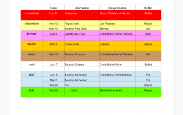 Programme année 25/26