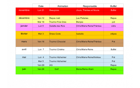 Programme année 25/26
